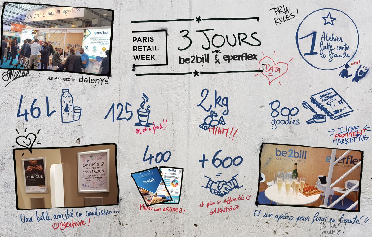 3 jours d’échanges, 125 cafés et + de 600 rencontres autour du #paiement et du #retargeting : #ParisRetailWeek...  et plus si affinités 😉