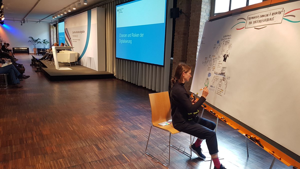 lutz_hagen's tweet photo. Kreatives Protokoll beim #itaforum “Chancen&Risiken der Digitalisierg“. Gleich präsentieren wir zu unserem Projekt #algstroeff @ifk_dresden https://t.co/OPm6TrOylW