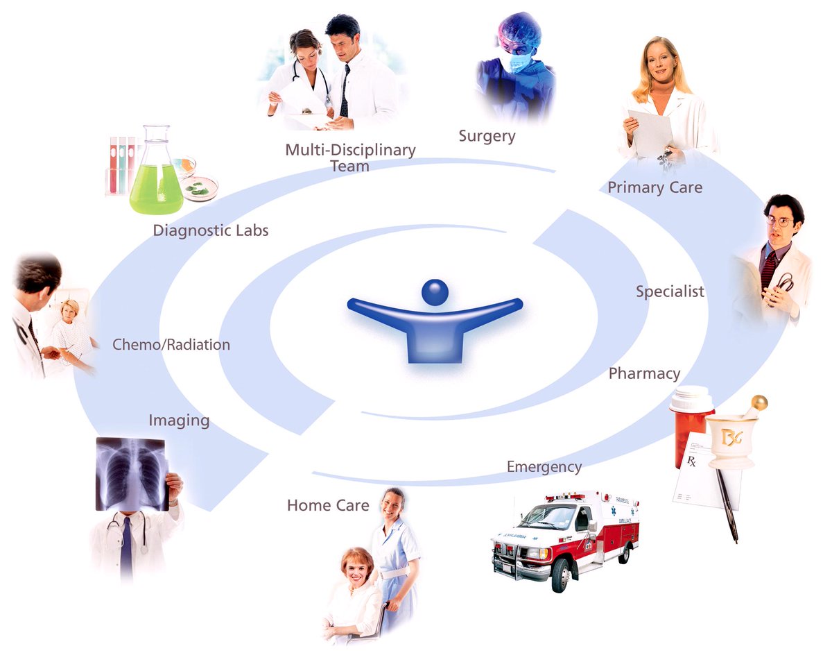 MediEduResearch's tweet photo. Your #Health at your #Fingertips. #MedicalEducation #Conference at #Vienna, #Austria. Email: medicaleducation@healthconferences.org https://t.co/fn0Y22J3Ux