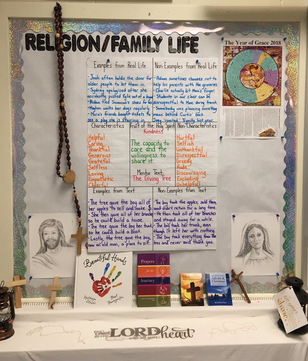 MrDaSilva11's tweet photo. The Grade 7/8s @StJohnFisherCS had a great chat about what kindness truly means and how we can show more of it in our daily lives! #sccdsb https://t.co/u8fFfhP9ZN