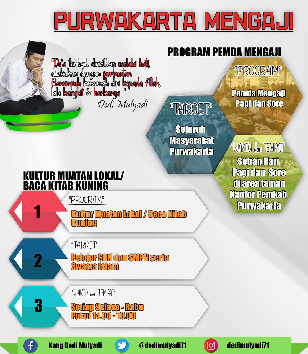 DediMulyadi71's tweet photo. Seperti halnya manusia yg memiliki jasmani dan ruhani begitulah juga pembangunan. Selain fisik, pembangunan ruhani pun harus dilakukan. https://t.co/gxWAXRstVf