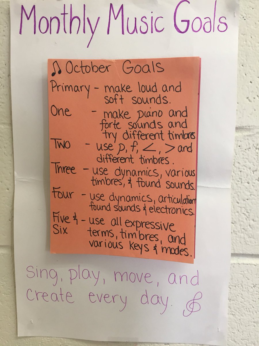 MsTarasMusic's tweet photo. @sambro_ses & @Harrietsfield families, this month in music we focus on expression & dynamics 🎃😮🎃#learninggoals #ican #expressivesinging https://t.co/B5LsTELLvK