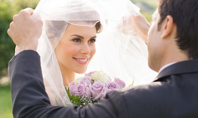 Wedding Business Success tweet media