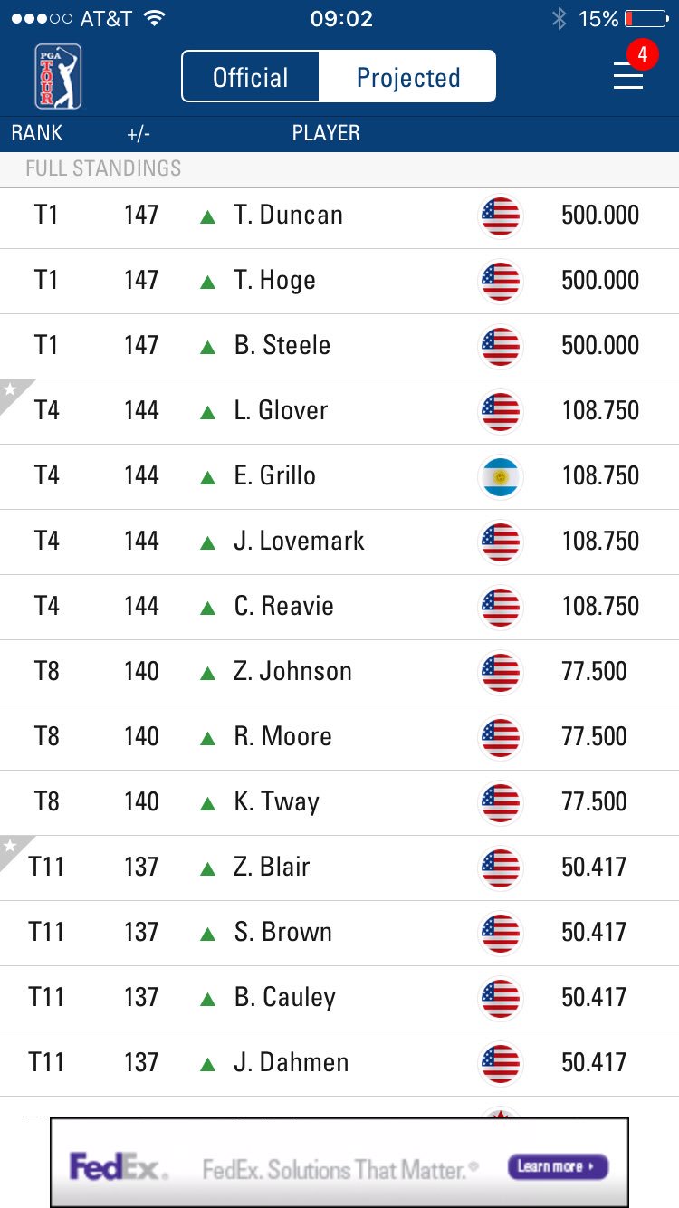Tron Carter on Twitter "FedEx Cup projected standings are up. Huge