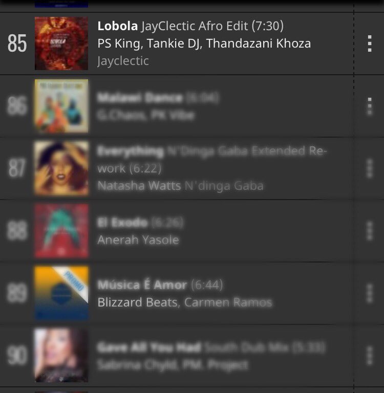 JayClectic's tweet photo. #85 @traxsource #afrochart we appreciate all the support #afrohouse #HouseMusic #BlackExcellence #hardwork #musicislife #producerlife https://t.co/Ldhjazux8A