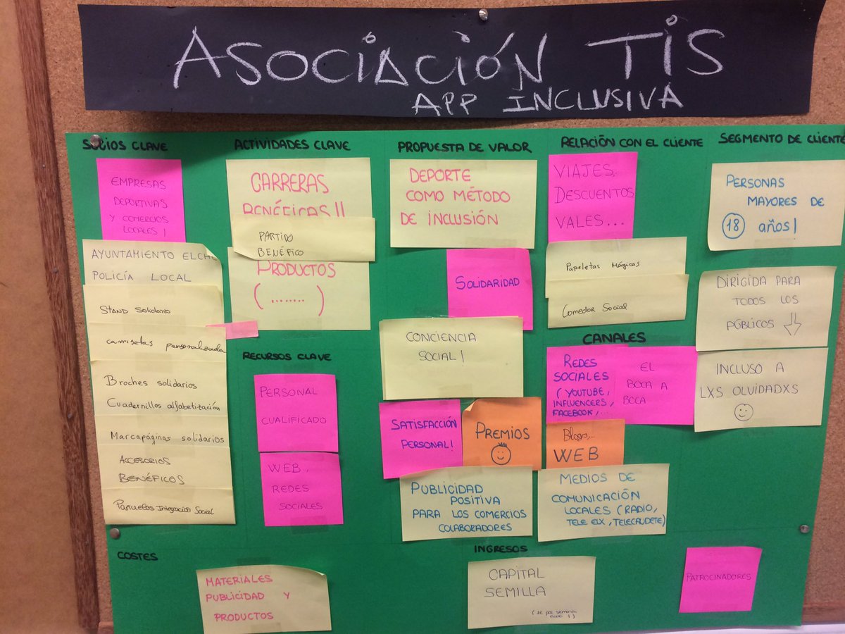 nurialopezfol's tweet photo. Canvas listo para comenzar con nuestra asociación solidaria #IVKTIS @IESVictoriaKent https://t.co/FOqLvjA7aY