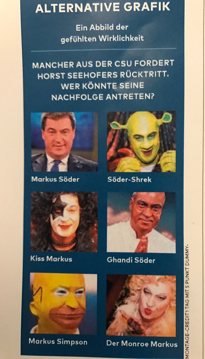 rosidaggi's tweet photo. Rücktrittsdebatte um Horst Seehofer. Wer ihm nachfolgen könnte: Alternative Grafik in der @welt am Samstag https://t.co/WkWtTiXdG8