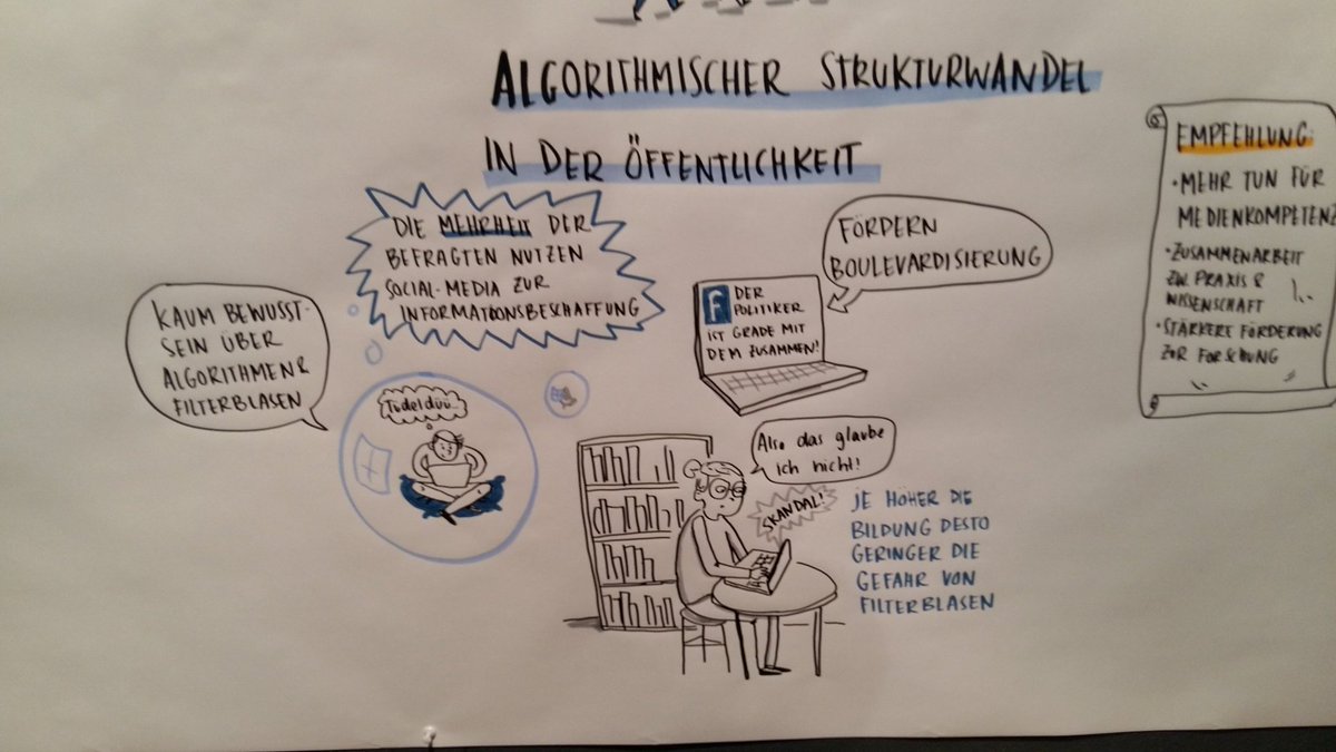 ManfRonzheimer's tweet photo. #ITAForum Vortrag von @lutz_hagen in Comicfassung von @JKreisl https://t.co/KpreKziDCa