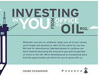 PERENCO OIL AND GAS - BRANDING AND PROPOSITION.