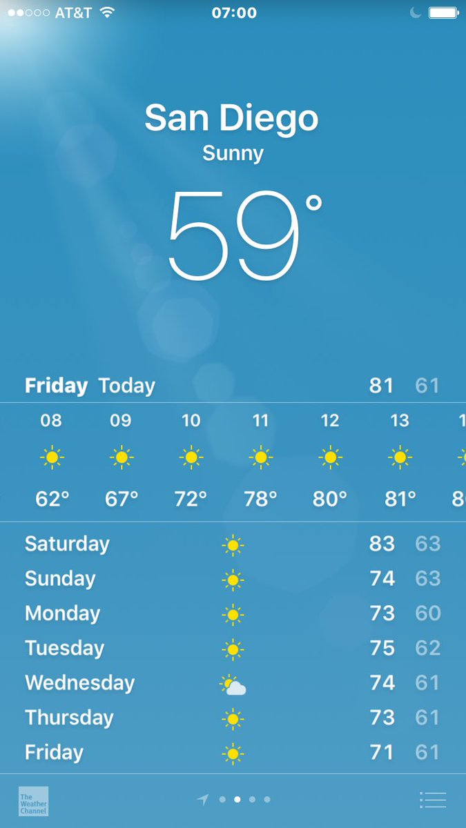 GarrettTheLee's tweet photo. What on earth is that 6 degree jump today between 10 and 11?? https://t.co/L5tXTPgaoj