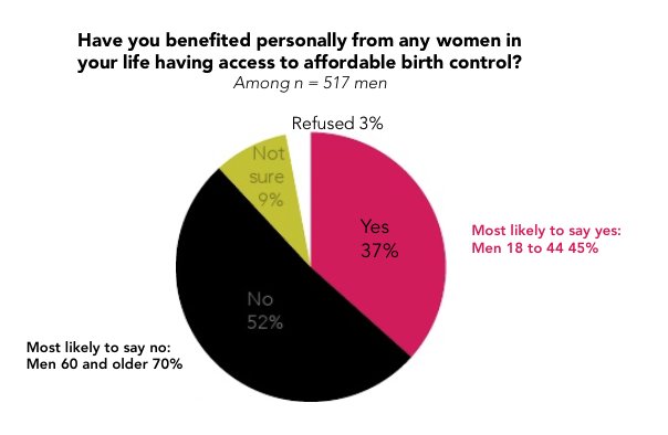 Tresa Undem tweet media