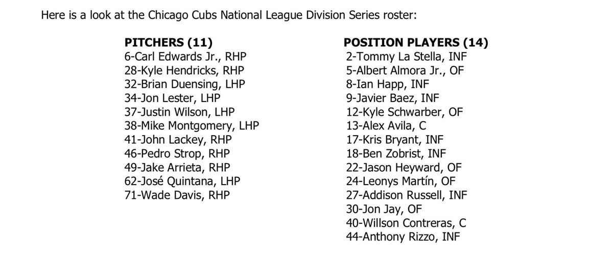 Cubs's tweet photo. Here is your #Cubs 25-man roster for the #NLDS! #FlyTheW https://t.co/JV6XUhpSKQ