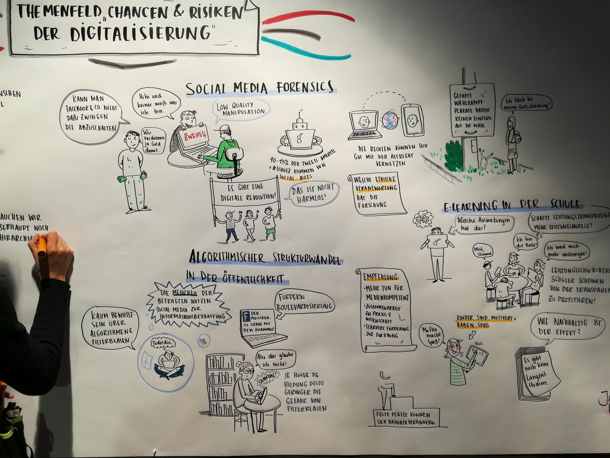 social_paranoia's tweet photo. @lutz_hagen Kreatives Protokoll / graphic learnings : das ist dabei rausgekommen #ITAFORUM 2017 https://t.co/JyZXfNznWm