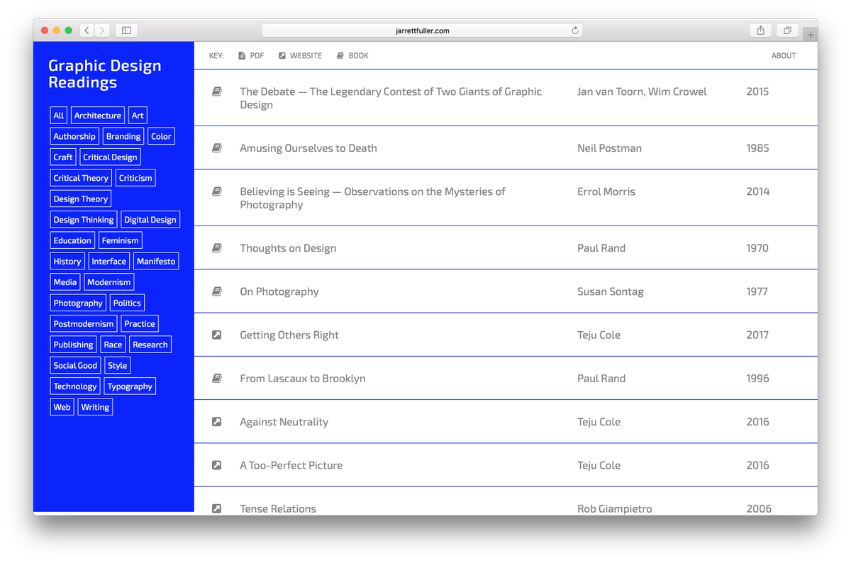 jarrettfuller's tweet photo. ★ Introducing Graphic Design Readings: an online library of canonical and recommended texts on graphic design.

→ https://t.co/hH8ygy7n4t https://t.co/lNPcjE7n97