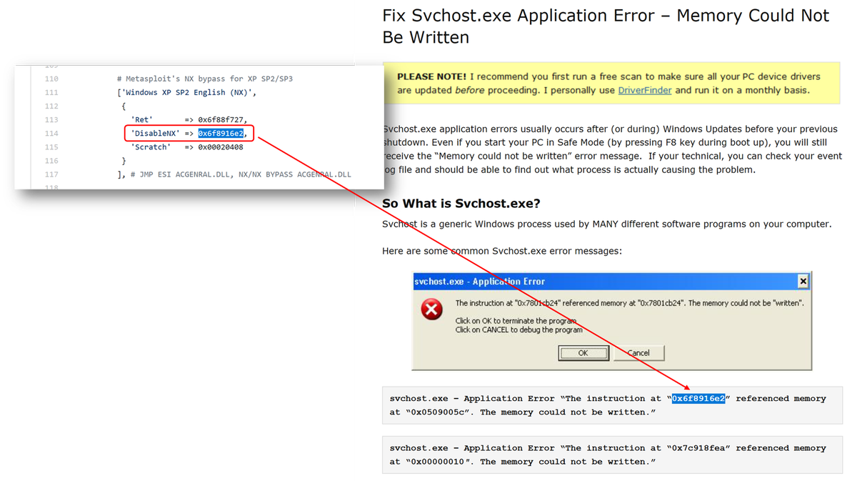JohnLaTwC's tweet photo. Want to see exploits in the wild? Search for metasploit hardcoded addresses in forums. Example: https://t.co/SrZJo882QD https://t.co/UuYB26xUoW