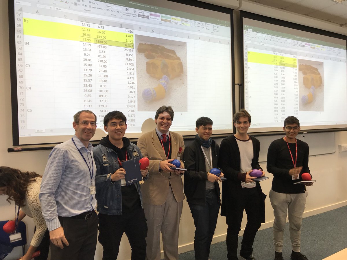 ICMatDUGS's tweet photo. Congratulations to our Freshers’ group B3 being presented with their awards for preparing the strongest composite material @peterdhaynes https://t.co/7XyivTi5CG
