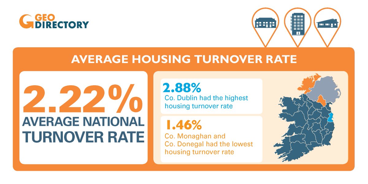 GeoDirectory_ie's tweet photo. The average house price in Cork in our latest #GeoView Residential Report is €214,025. See more in our #blog: https://t.co/IdGGQavI3w https://t.co/NVwOpsUIpT