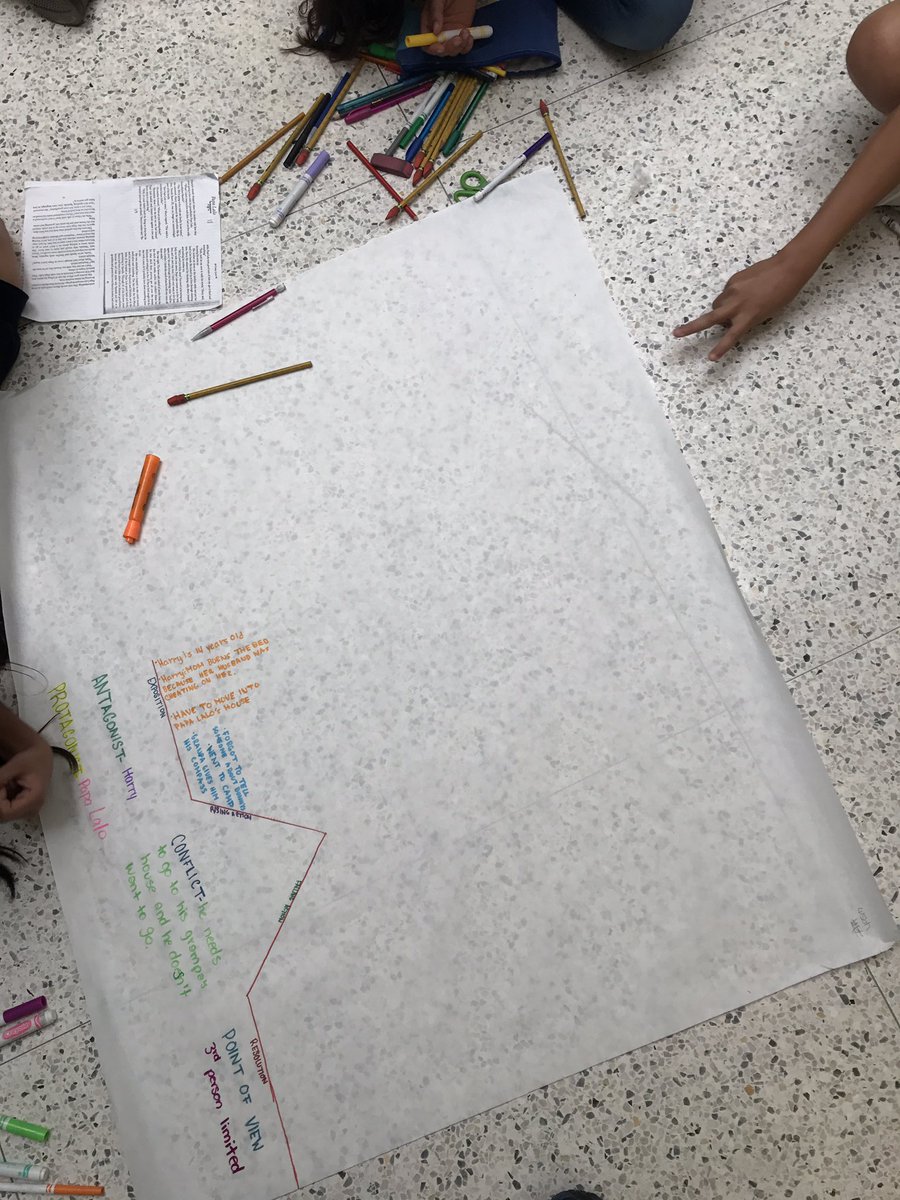 MijoBobo's tweet photo. Students puttin' in that work analyzing a short story. #collaboration  #PapaLalo #CrazyLoco #DavidRice https://t.co/nCANfO2AN8