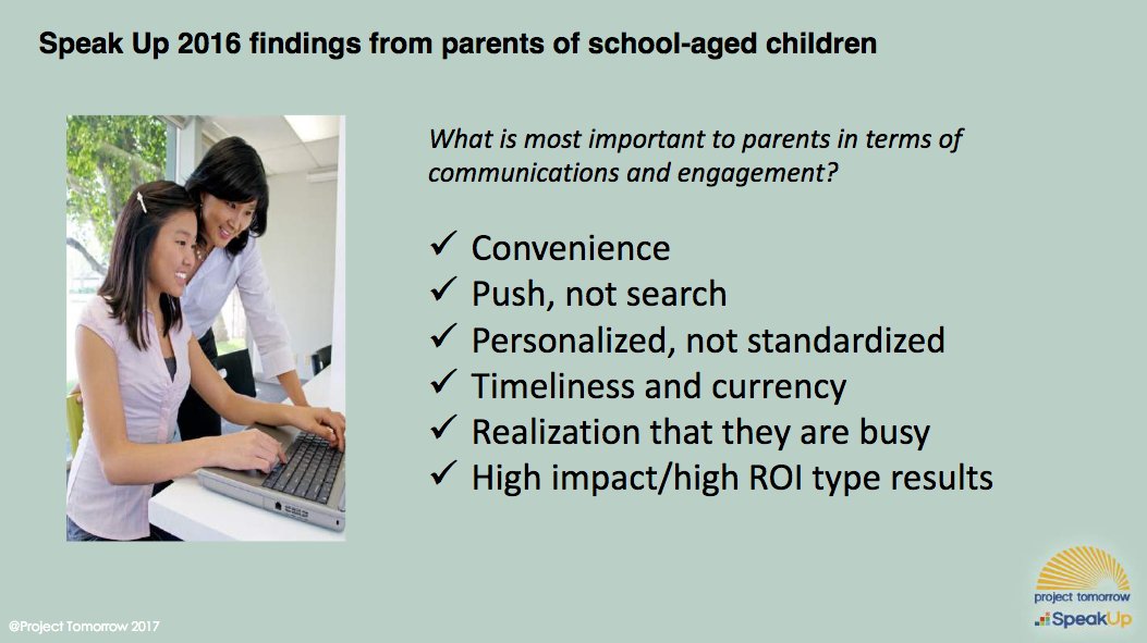schoolrushapp's tweet image. Text, tweet, email, call—what parents want in school communications? Research shows not facebook/twitter goo.gl/BBpBxo #schoolpr