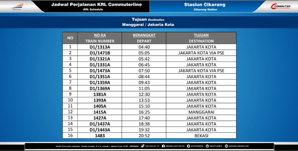 Info Commuter Line On Twitter Berikut Jadwal