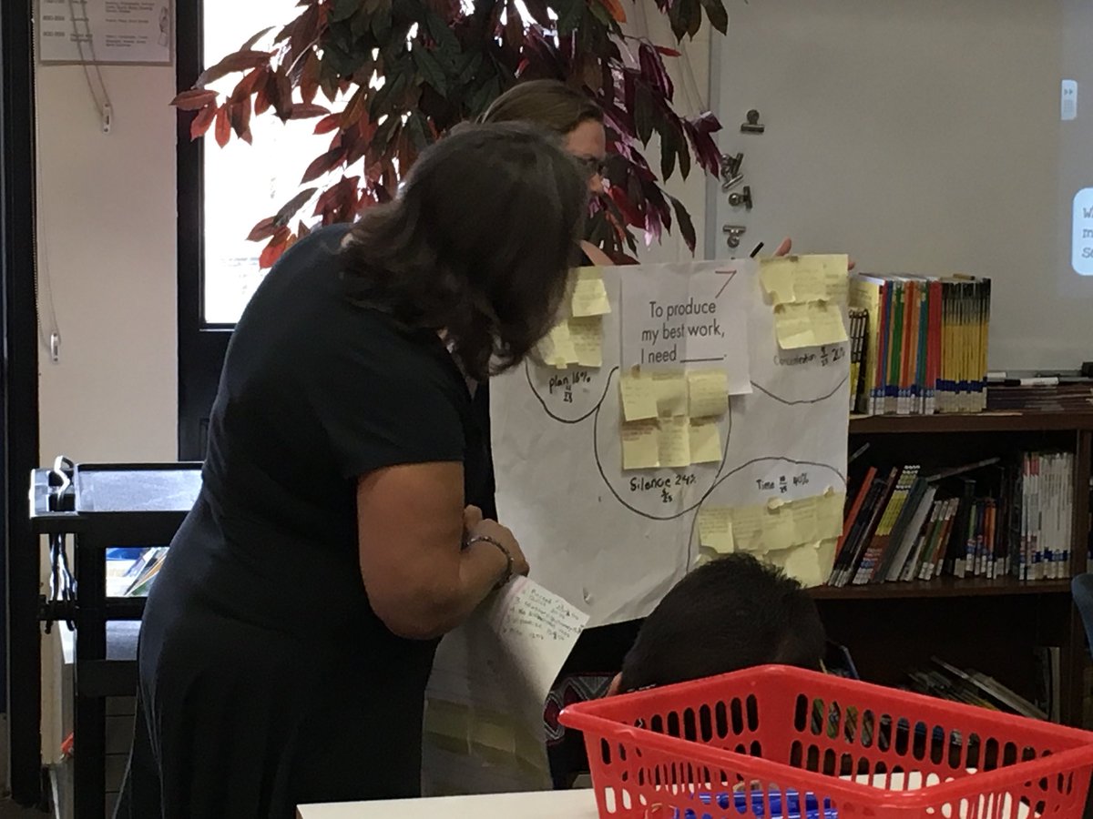 sunstingray's tweet photo. Sharing strategies that support self advocacy in learning in the classroom @HaltonDSB professional development https://t.co/IDKw18ZA5X