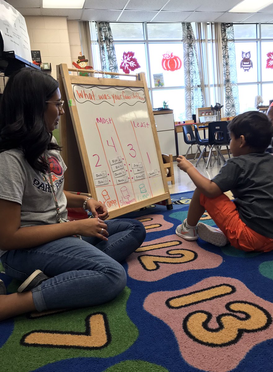 CPWWTECSE's tweet photo. Because in preschool we learn while we play @NISDWWT @lizettedeleon21 #WWTECCPPCD #dataanalysis #NISDWWT #tastetest https://t.co/TMRiQJwMlU