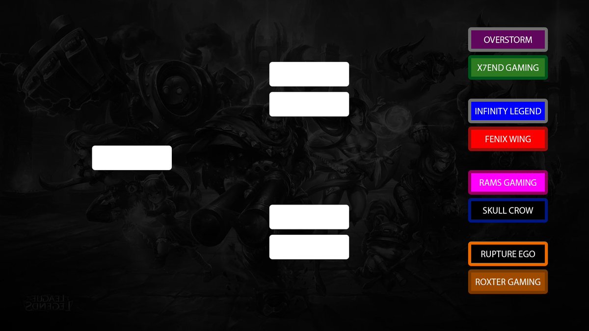 rising_league's tweet photo. @OverstormGG @x7endGG @RamsGaming @Reborn_Esp @OmegaGamingES @GamingFNX @SpartanWolves @RSDAeSports @InfinityLegend_ @eSportsRupture_ ⚔️Bracket derecho⚔️ https://t.co/ZZDzguoA3S