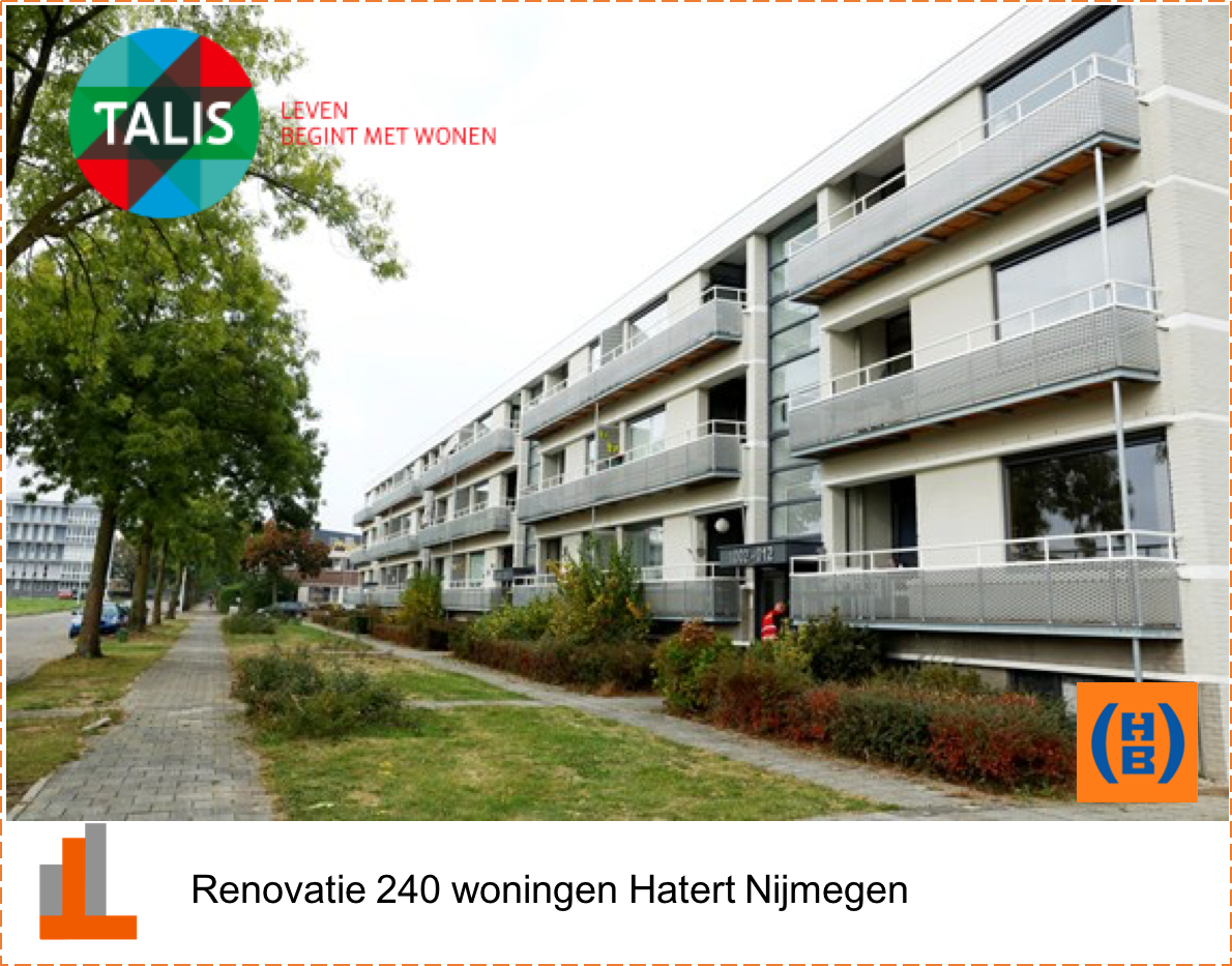 Op renovatieproject 240 woningen Hatert Nijmegen (<a href="/TalisTweet/">Talis</a>) realiseerde <a href="/HendriksBO/">Hendriks B&O</a> in afstemming met het <a href="/stifolw/">Stifo Leren/Werken</a> meer dan 7550 SR-uren!
