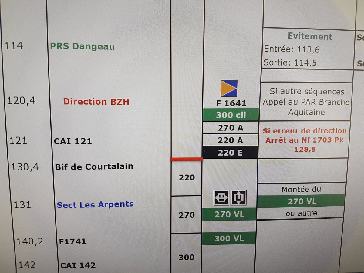 Lunon92's tweet photo. @UP_Rennes @conducteur_PSE 🤗☺ exact https://t.co/9NK7RF7eP3