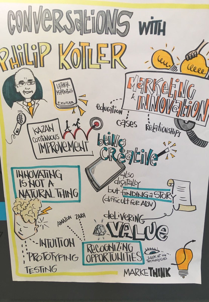 grandunionIT's tweet photo. Lateral #marketing is made through #creativity. #philipkotler https://t.co/usTb2lht4y