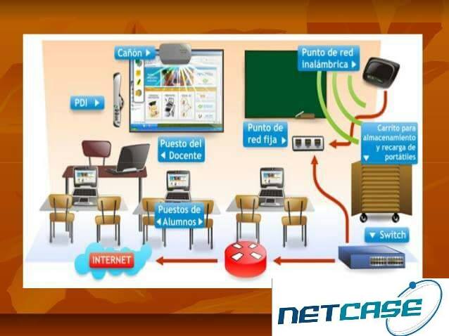 NetcaseWeb's tweet image. El area de tecnologia educativa hace su estreno en Netcase. Todo lo necesario para equipar y desarrollar aulas digitales lo encontras aqui!!