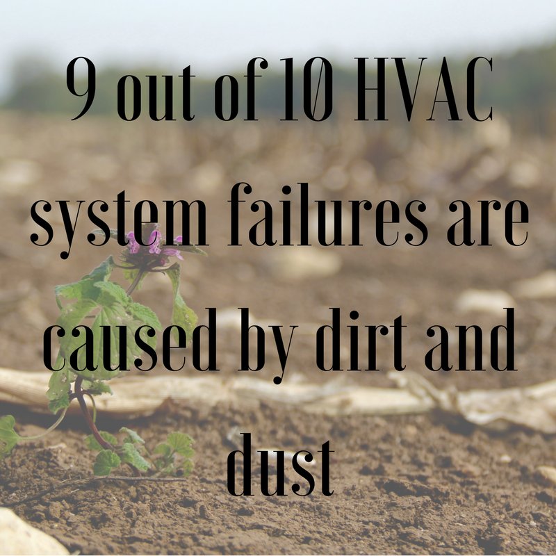 This is why it’s so important to keep your #HVAC system clean.