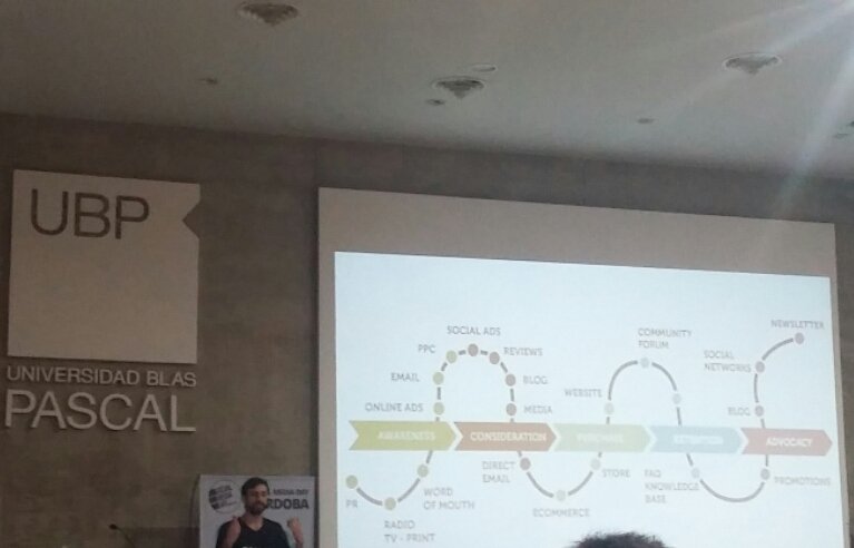 micawn's tweet photo. -Ciclo de búsqueda/ compra en el cliente- #SMDayCba #Apex #Gananciasconlasopiniones https://t.co/Z257tA8Avm