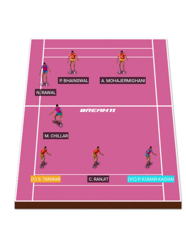 FantasyCDream11's tweet photo. @Dream11 win all small leagues https://t.co/EdMVVnystm