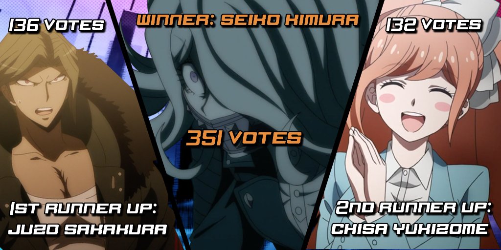 Danganronpa Wiki on Twitter: "Best Danganronpa 3 (ONLY) Character