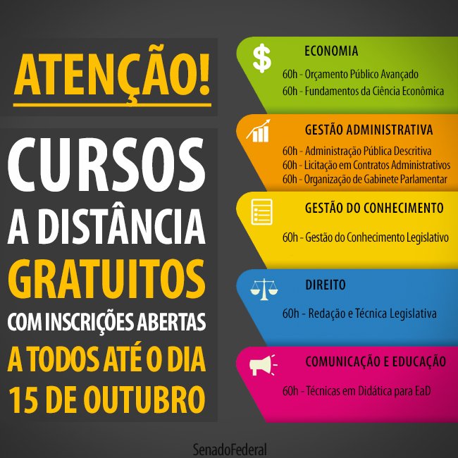 SenadoFederal's tweet image. Todos os cursos são gratuitos e as inscrições estão disponíveis pelo link: bit.ly/2yvwXOy