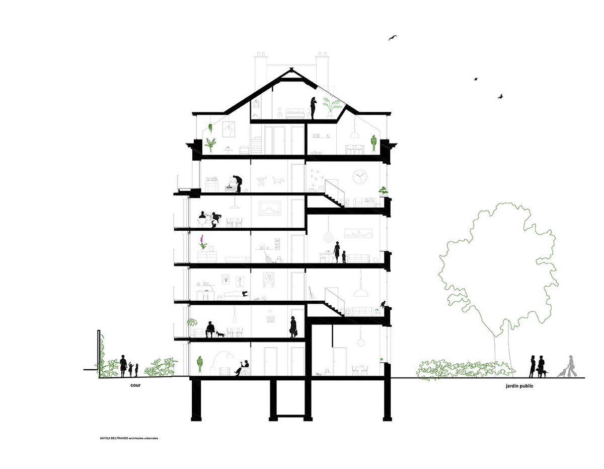 Conf mardi à 19h 👉  133 logements imaginés par Anyoji-Beltrando pour la caserne de Reuilly bit.ly/2xZ8vC5