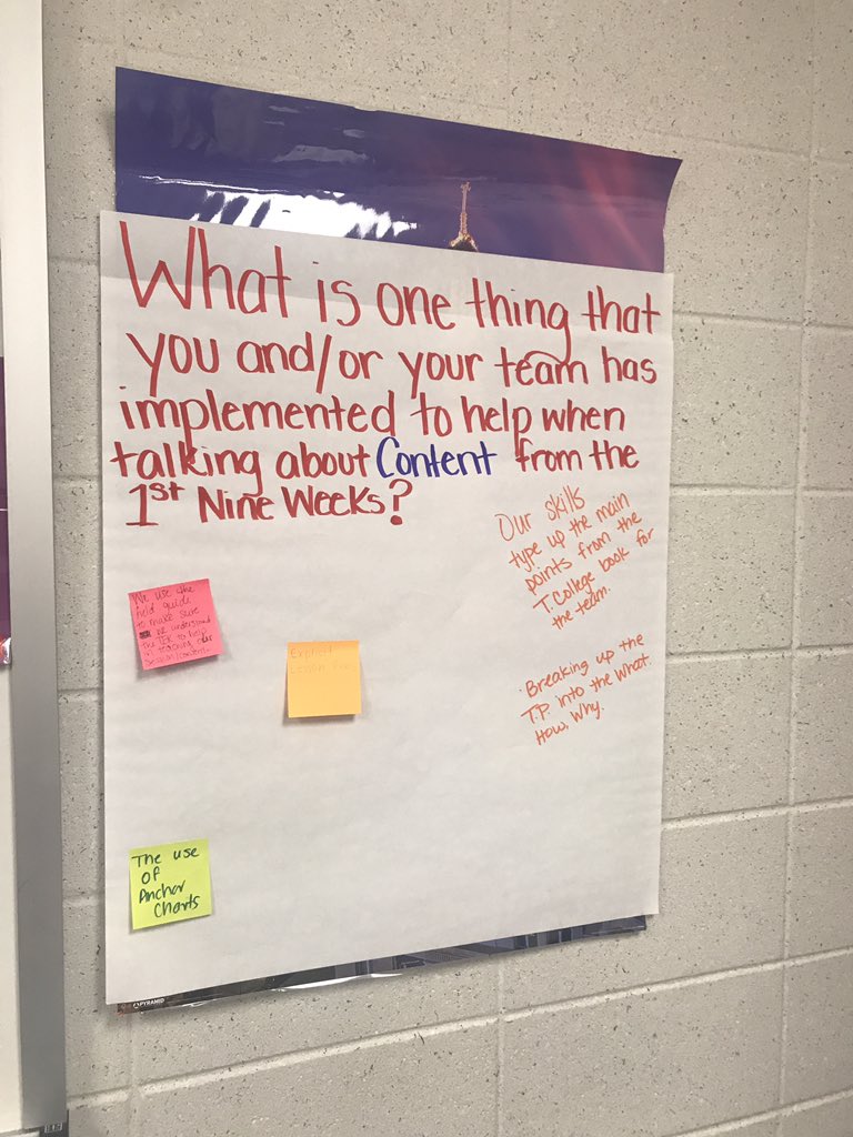 ChanelAThompson's tweet photo. Aldine 3rd Grade DSD is going amazing. We are sharing, learning, and developing as educators! #3rddsd2017RM701 https://t.co/Z9iEj6JmFA