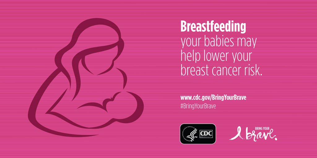 breastfeeding cancer
