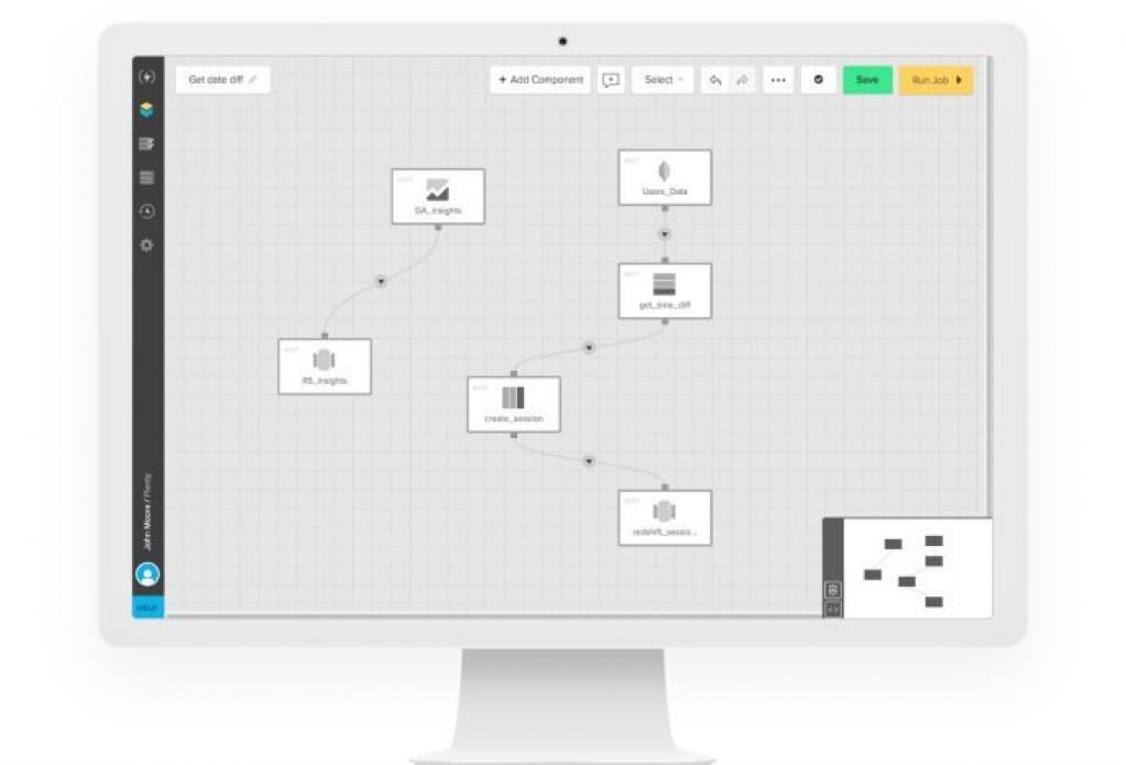 ProLeadsio's tweet photo. Case Study: @Xplenty’s Event-Based Free Trial Journey: https://t.co/7J8H6u0Lq1 via @autopilotus #Sales https://t.co/41X6zvAZ8l