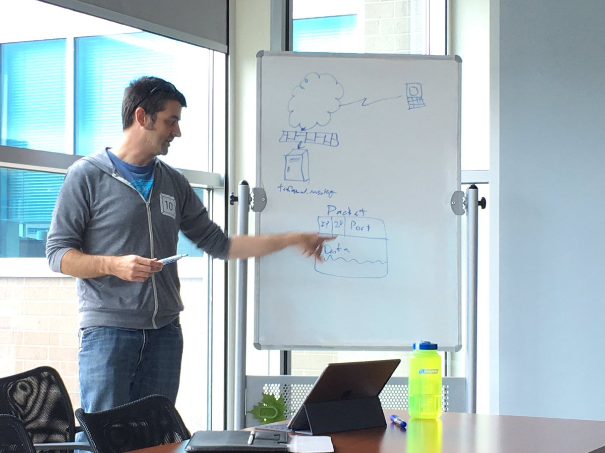 TenFwd's tweet image. Bossman @samsonasu teaches us about ports and firewalls #techtalkfriday #tech