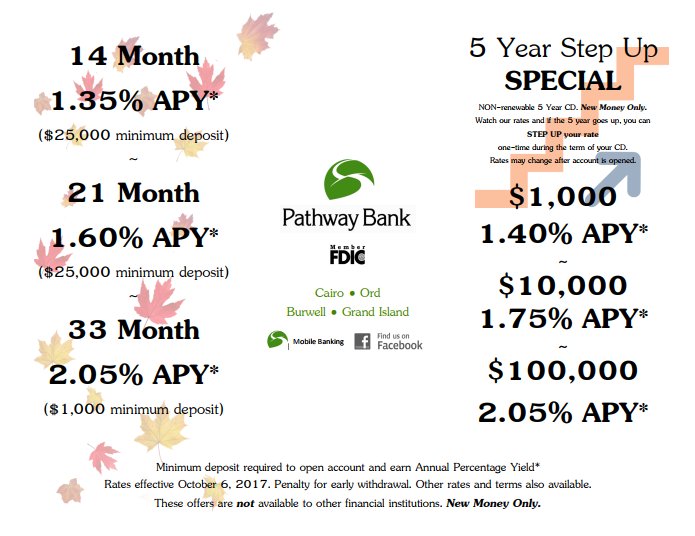 Pathway_Bank's tweet photo. Come check out our new CD rates for the Fall! (New money only) https://t.co/dZjrDdSyy0