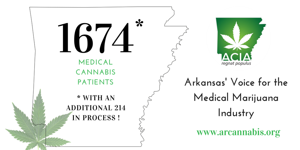 Patient count update for #Arkansas! #medicalcannabis #cannabisindustry #cannabiz #cannabispatients #arkansascannabis #medicalmarijuana