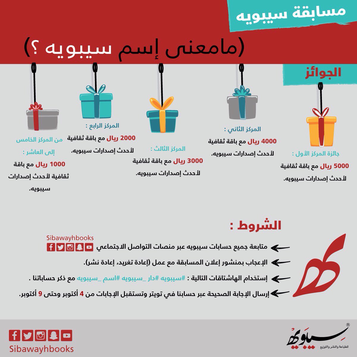 على نطاق واسع تميز وحدة ما معنى كلمة Cap Jenniferkaczorphotography Com