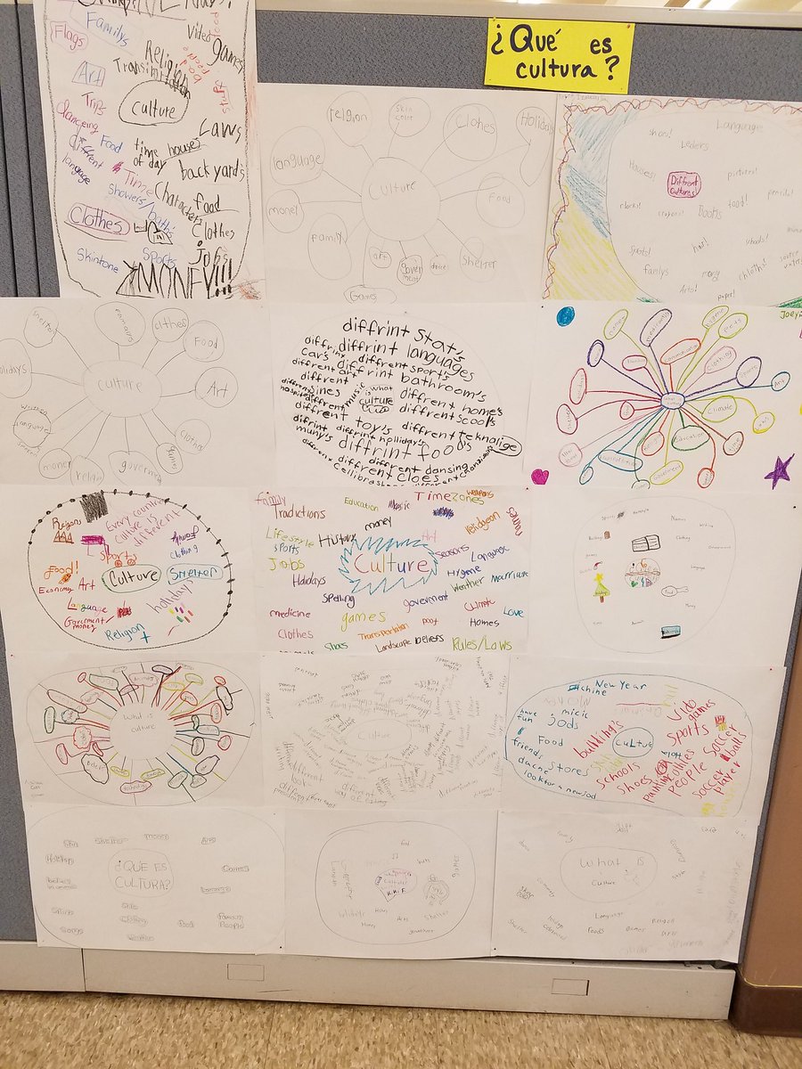 sra_welsh46's tweet photo. ¿Qué as cultural? @TripleEaacps @SunsetAACPS https://t.co/DjeYWljIbU