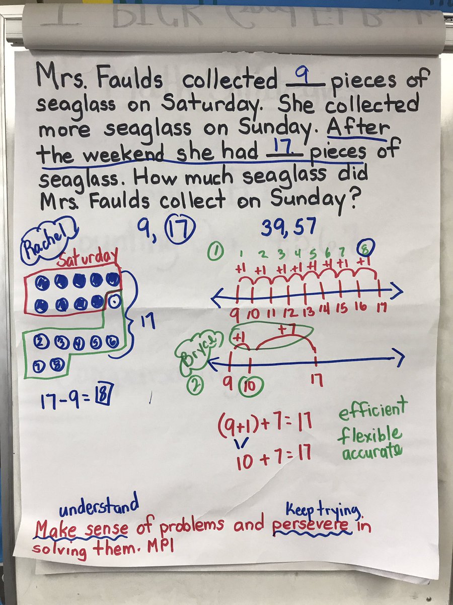 syked4cgi's tweet photo. Students building understanding of making tens in 2nd grade #capocgi @BathgateBlazers https://t.co/nnVdKvcksi