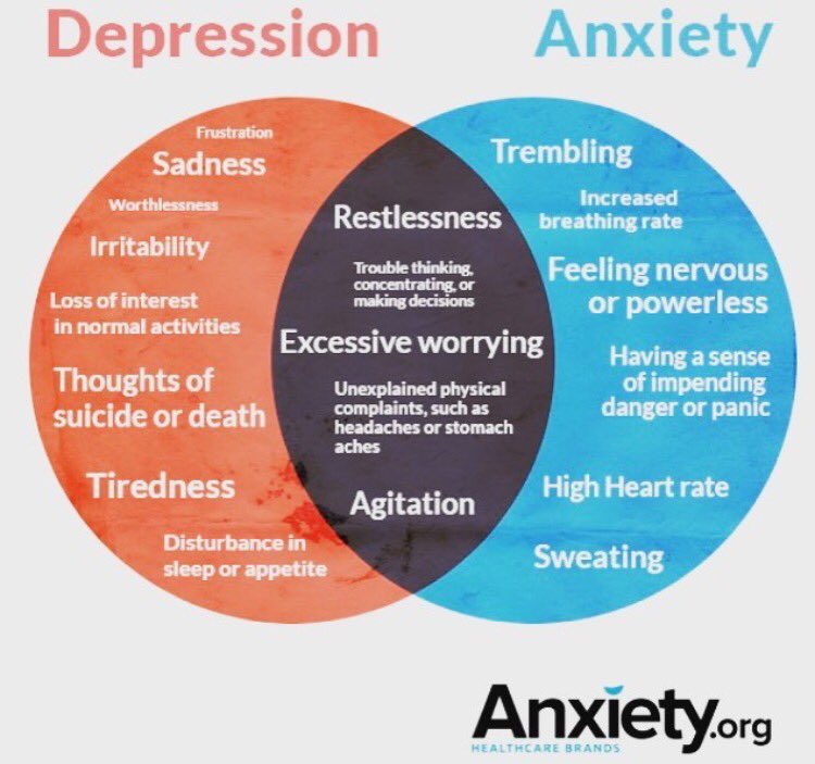 mindshareamber's tweet photo. Today is a really bad day - so just this.

#depressionawarenessmonth #day6 #anxiety #depression #mentalhealth #mentalillness #stopthestigma https://t.co/NRgomTceo2