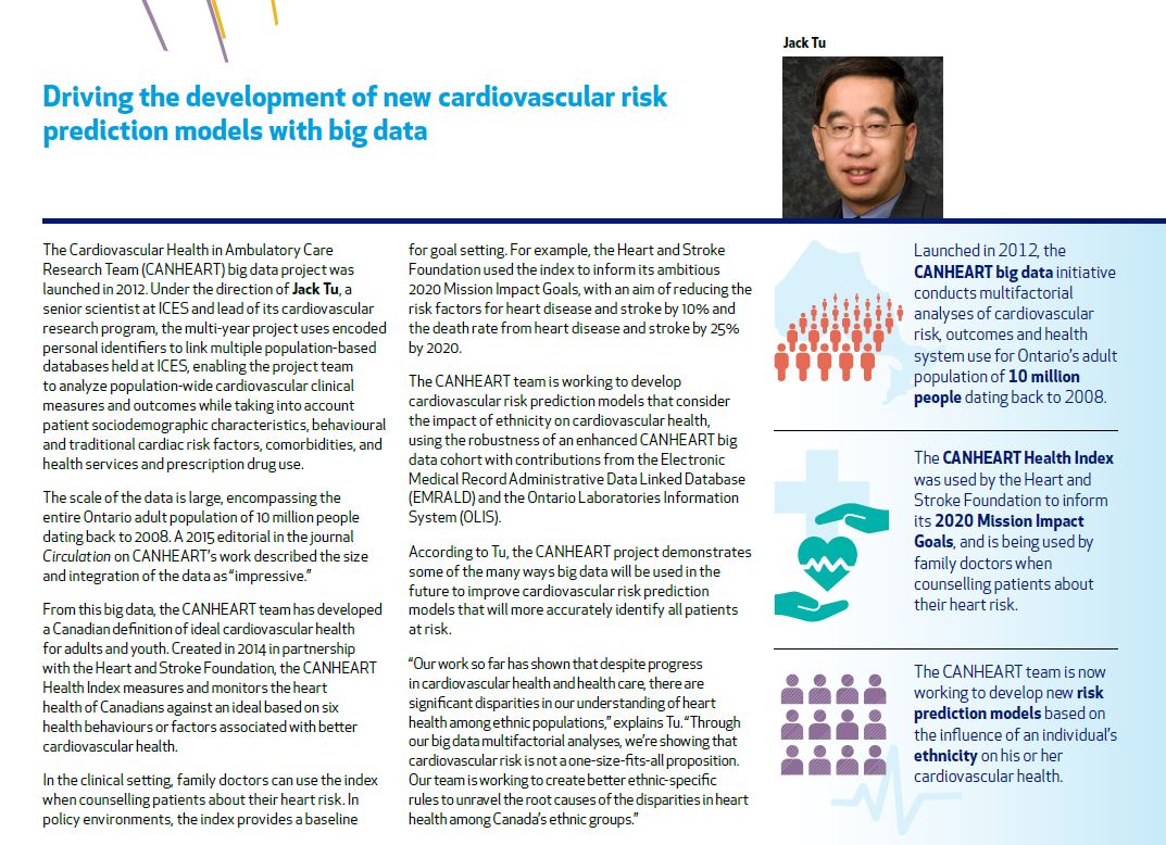 ICESOntario's tweet photo. From our annual report: how @JackVTu uses @ICESOntario #BigData to create better heart risk prediction models  https://t.co/K2bDC8E4LM https://t.co/Hec1OqjlMb