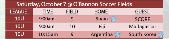 score4children's tweet photo. Horario de juegos para el dia Sabado 7 de Octubre para 6U, 8U, 10U y 12U! Schedule for tomorrow's games for 6U, 8U, 10U and 12U. https://t.co/djgSa5kaIZ