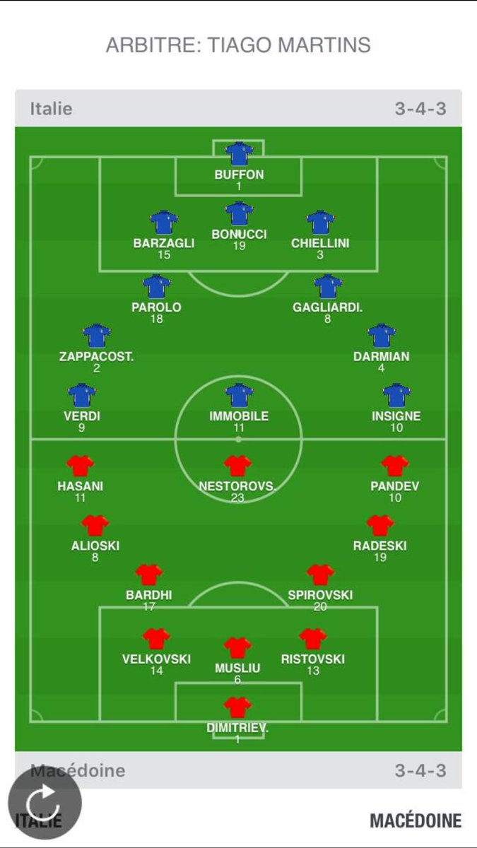 TomTT__'s tweet image. La compo #ItaliaMacedonia  c&apos;est une baston comme à la cité #ItaMac